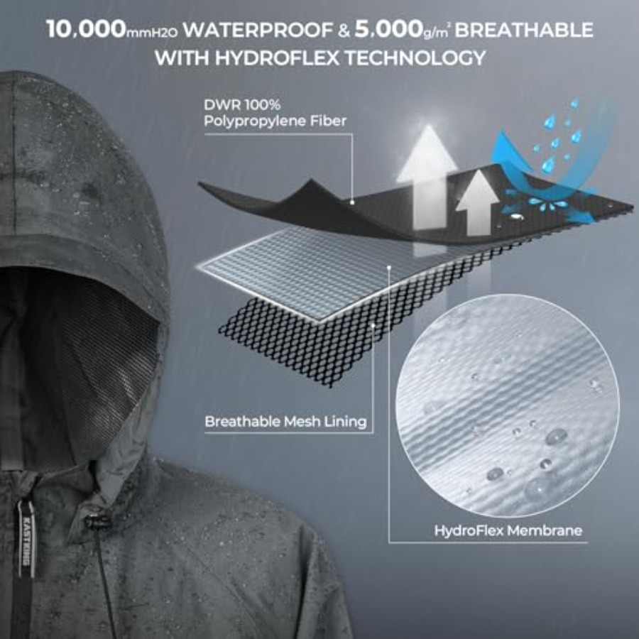 KastKing HydroSense Essential  - Fishing Rain Suit recensie en prijs