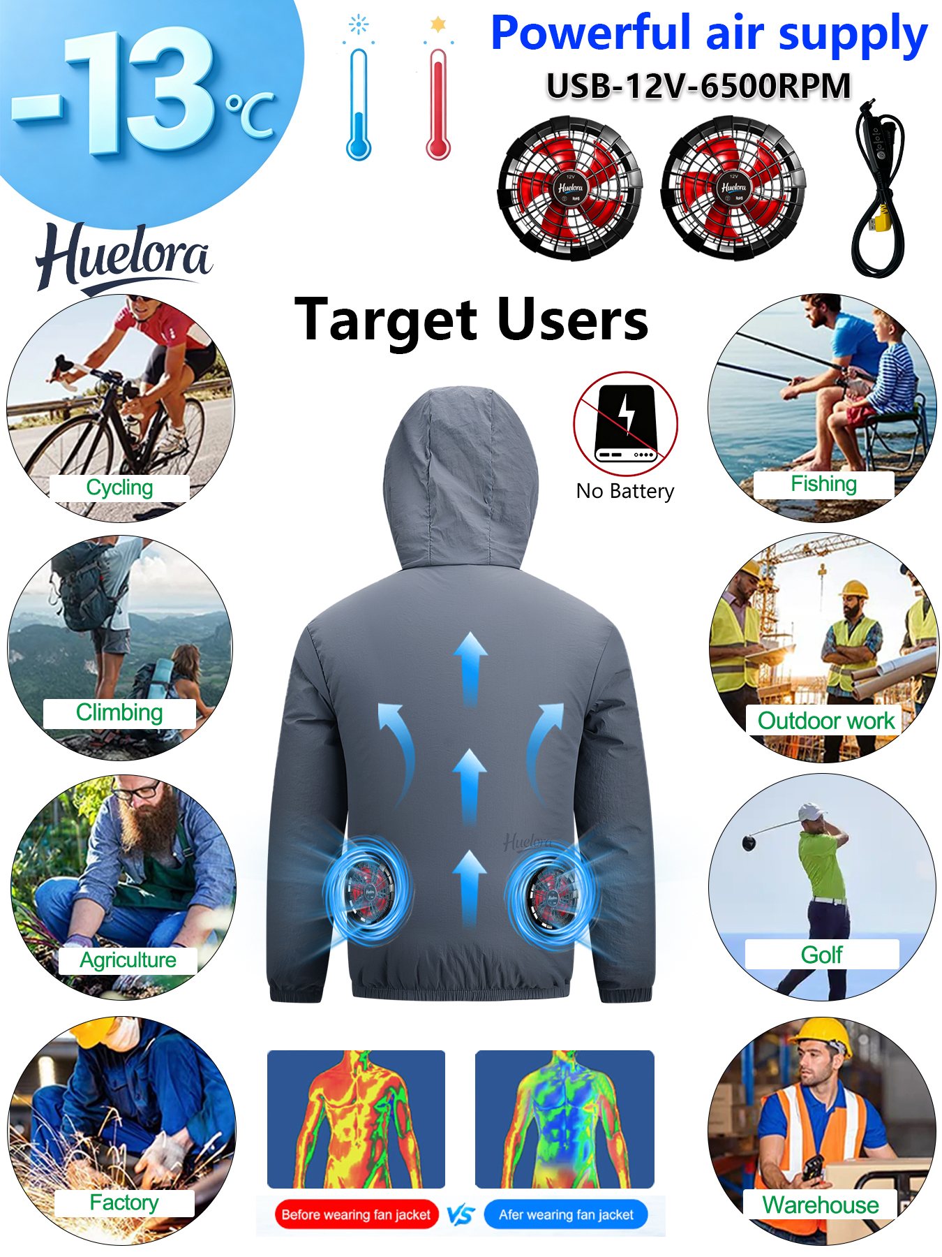 Men's Hooded USB Cooling Jacke - Fishing Hoodie recensie en prijs