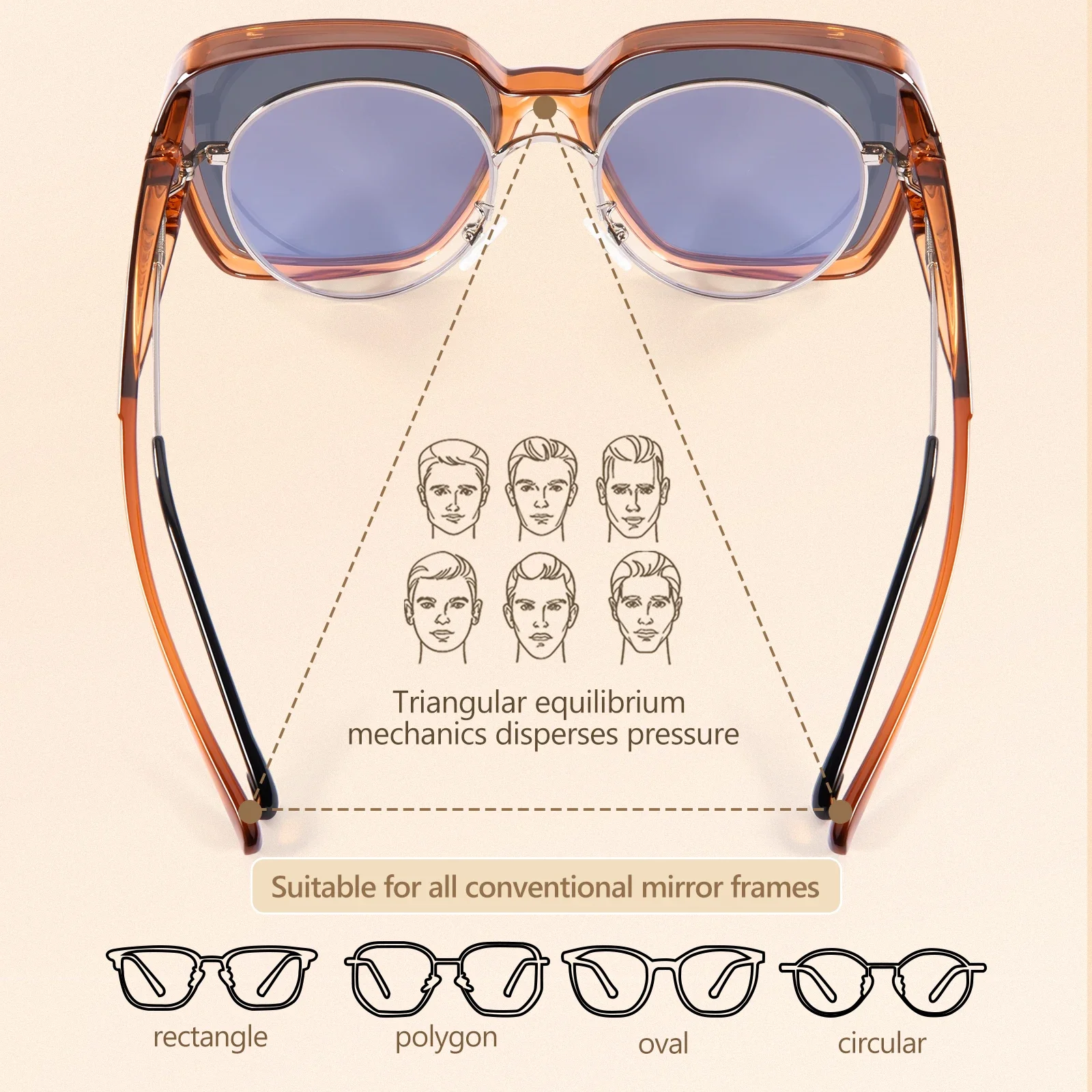 Kapvoe  Fitover Sunglasses Ove - Fishing Sunglasses Polarized recensie en prijs