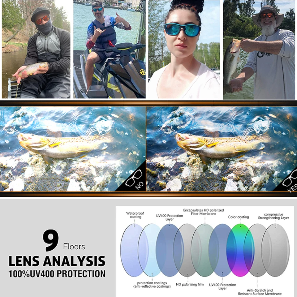 High Definition Polarized Sung - Fishing Sunglasses Polarized recensie en prijs
